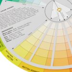 Cox 3389 Creative Color Wheel- - Image 2