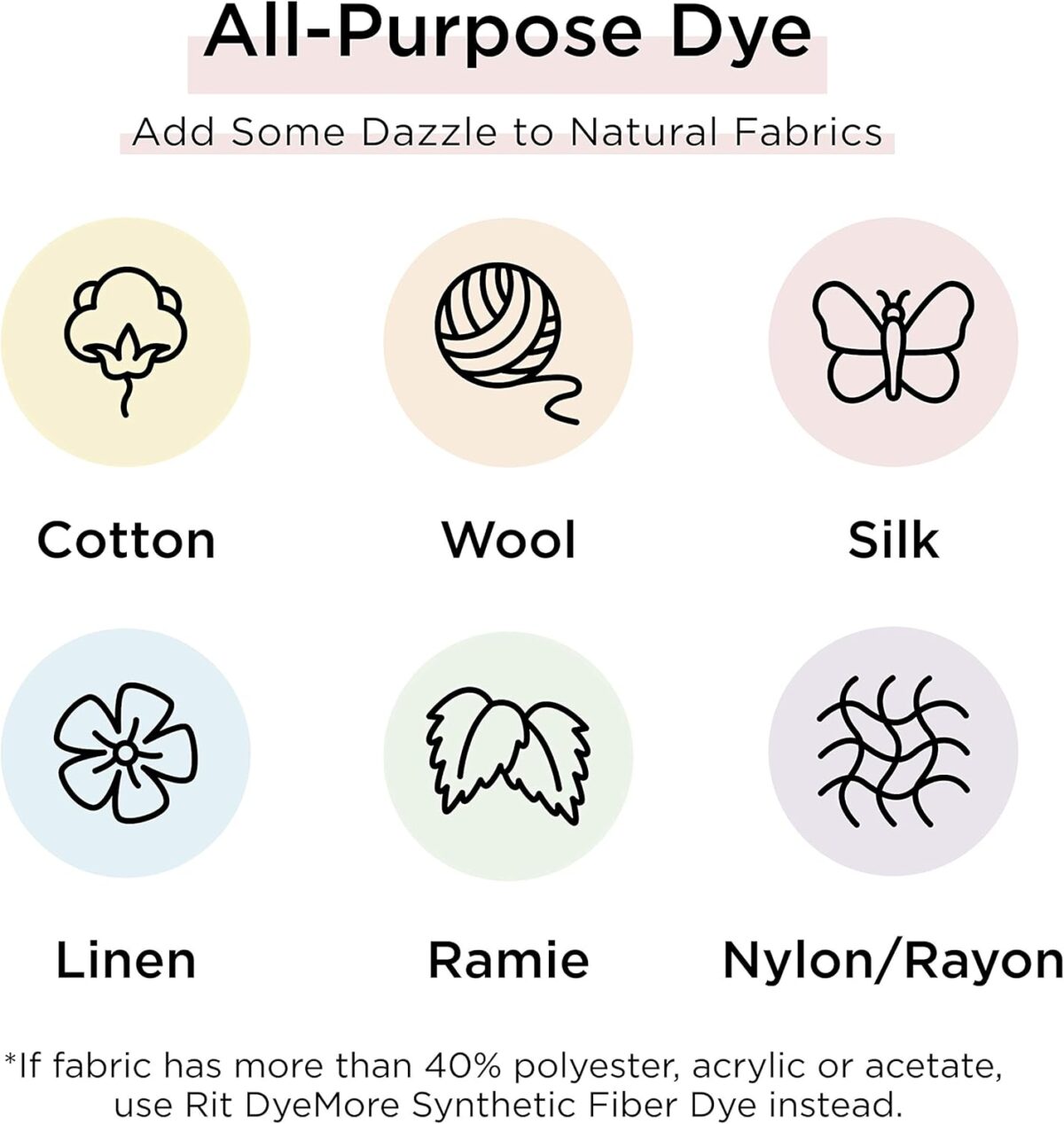 Rit All-Purpose Powder Dye, Denim Blue - Image 6