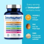 Immuneti Advanced Immune Support – Doctor Formulated 6-in-1 Daily Immunity Supplement – Made in USA – With Vitamin C, D3, Zinc, Elderberry, Garlic & Echinacea - Vital Nutrients & Antioxidants - Image 3