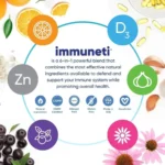 Immuneti Advanced Immune Support – Doctor Formulated 6-in-1 Daily Immunity Supplement – Made in USA – With Vitamin C, D3, Zinc, Elderberry, Garlic & Echinacea - Vital Nutrients & Antioxidants - Image 4