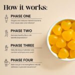 Flora+ pH Balance Vaginal Probiotic Gummies for Women – Pineapple | Prebiotics & Hyaluronic Acid · Feminine Odor and Freshness Support · Sugar Free · Vegan · Non-GMO · Gluten Free · 30 Gummies - Image 4