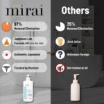 Mirai Clinical Persimmon Body Wash for Old People Smell, Nonenal® Solution | Moisturising Body Wash for Strong Body Odor, Japanese Persimmon and Green Tea Extracts, For Men and Women, 9.29 Fl oz - Image 3