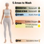 Mirai Clinical Persimmon Body Wash for Old People Smell, Nonenal® Solution | Moisturising Body Wash for Strong Body Odor, Japanese Persimmon and Green Tea Extracts, For Men and Women, 9.29 Fl oz - Image 5